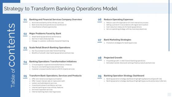 Table Of Contents Strategy To Transform Banking Operations Model