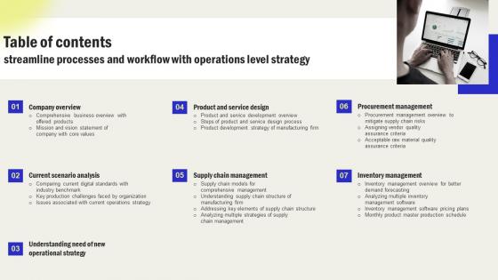 Table Of Contents Streamline Processes And Workflow With Operations Level Strategy Strategy SS V