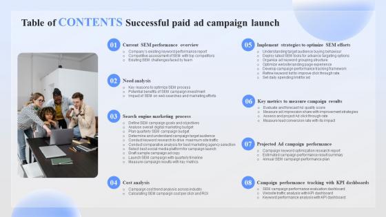 Table Of Contents Successful Paid Ad Campaign Launch
