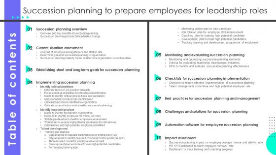 Table Of Contents Succession Planning To Prepare Employees For Leadership Roles