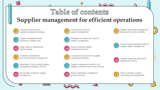 Table Of Contents Supplier Management For Efficient Operations Strategy SS