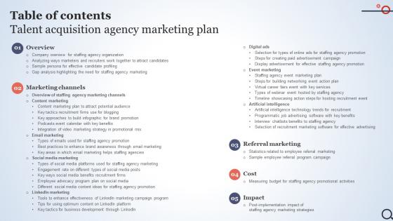 Table Of Contents Talent Acquisition Agency Marketing Plan Strategy SS V