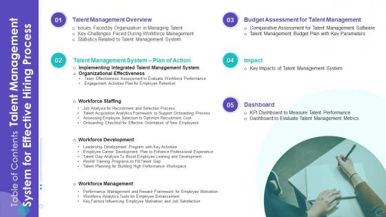 Table of Contents Talent Management System for Effective Hiring Process