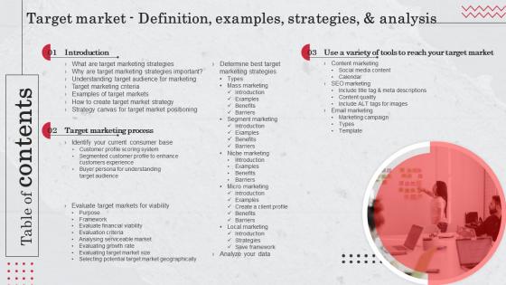 Table Of Contents Target Market Definition Examples Strategies And Analysis