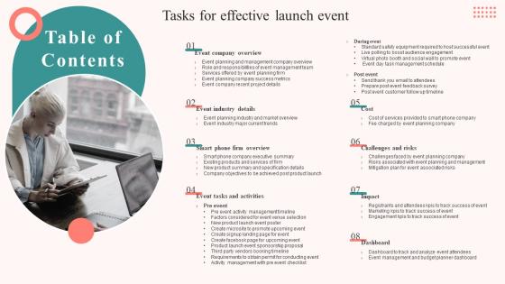 Table Of Contents Tasks For Effective Launch Event Ppt Powerpoint Presentation File Deck