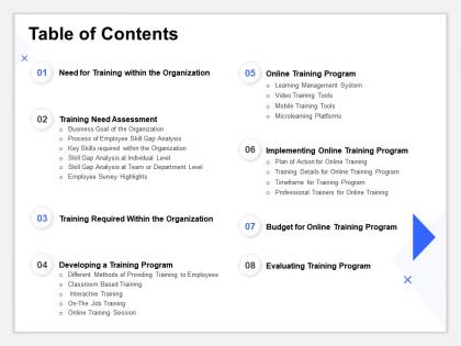 Table of contents team or department level ppt powerpoint presentation deck