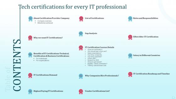 Table Of Contents Tech Certifications For Every IT Professional
