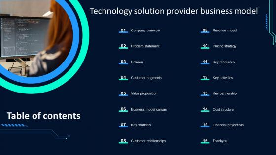 Table Of Contents Technology Solution Provider Business Model BMC SS V