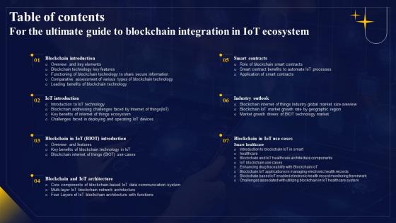 Table Of Contents The Ultimate Guide To Blockchain Integration In IOT Ecosystem IoT SS