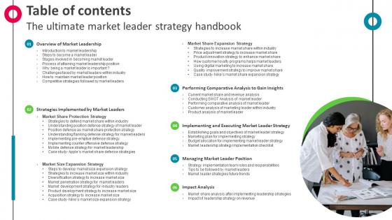 Table Of Contents The Ultimate Market Leader Strategy Handbook Strategy SS
