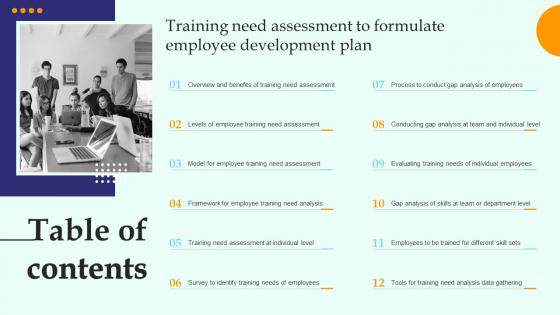 Table Of Contents Training Need Assessment To Formulate Employee Development Plan