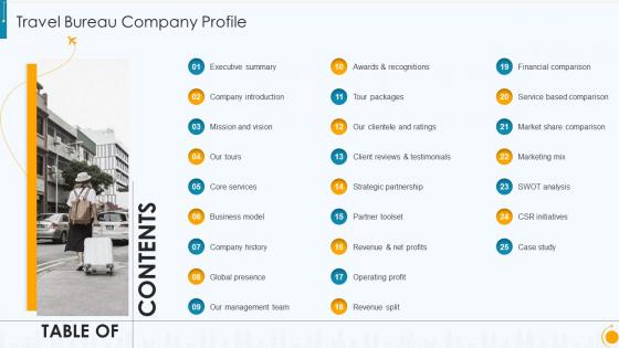 Table Of Contents Travel Bureau Company Profile Ppt Show Influencers