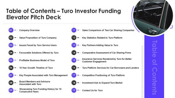 Table of contents turo investor funding elevator pitch deck