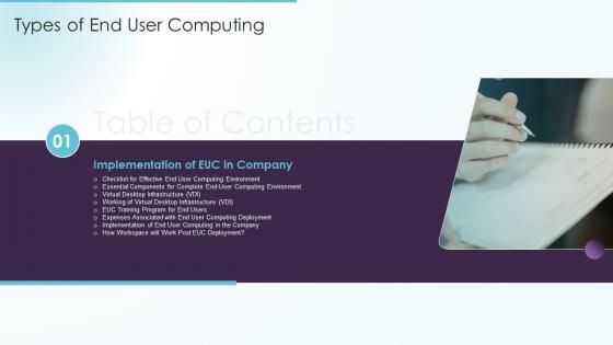 Table Of Contents Types Of End User Computing Environment Ppt Slides