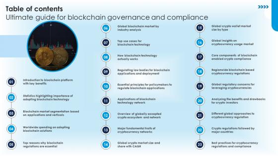 Table Of Contents Ultimate Guide For Blockchain Governance And Compliance BCT SS V