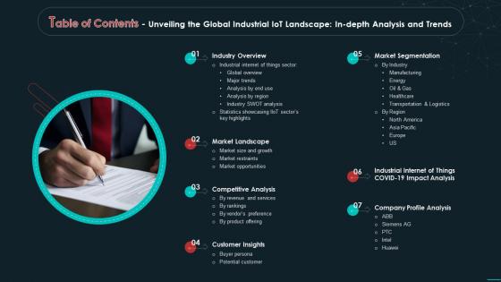 Table Of Contents Unveiling The Global Industrial IoT Landscape In Depth Analysis And Trends