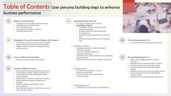 Table Of Contents User Persona Building Steps To Enhance Business Performance MKT SS V
