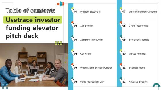 Table Of Contents Usetrace Investor Funding Elevator Pitch Deck