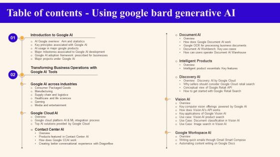 Table Of Contents Using Google Bard Generative Ai AI SS V