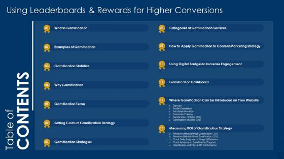 Table Of Contents Using Leaderboards And Rewards For Higher Conversions