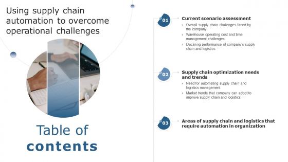 Table Of Contents Using Supply Chain Automation To Overcome Operational Challenges