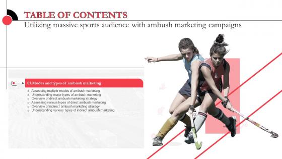 Table Of Contents Utilizing Massive Sports Audience With Ambush Marketing Campaign MKT SS V
