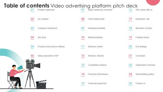 Table Of Contents Video Advertising Platform Pitch Deck