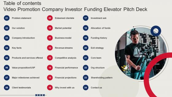 Table Of Contents Video Promotion Company Investor Funding Elevator Pitch Deck