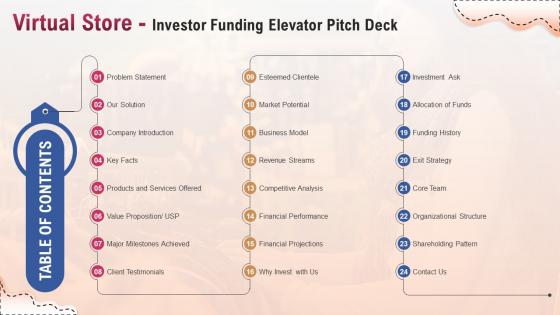 Table Of Contents Virtual Store Investor Funding Elevator Pitch Deck