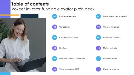 Table Of Contents Voxeet Investor Funding Elevator Pitch Deck