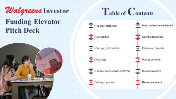 Table Of Contents Walgreens Investor Funding Elevator Pitch Deck