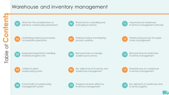 Table Of Contents Warehouse And Inventory Management Ppt Slides