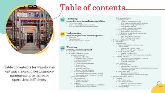 Table Of Contents Warehouse Optimization Performance Management Increase Operational Efficiency