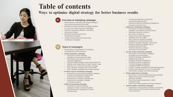 Table Of Contents Ways To Optimize Digital Strategy For Better Business Results Strategy SS V