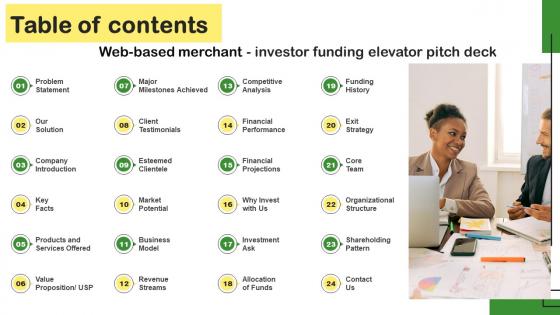 Table Of Contents Web Based Merchant Investor Funding Elevator Pitch Deck