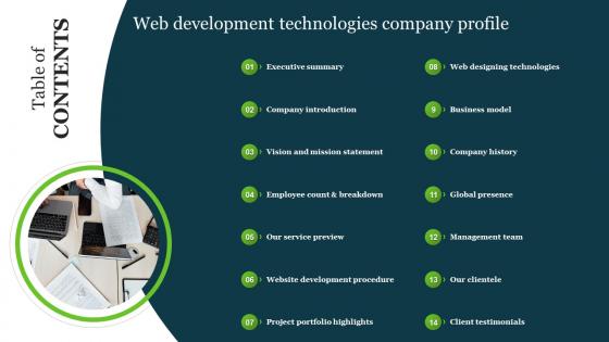 Table Of Contents Web Development Technologies Company Profile Ppt Introduction