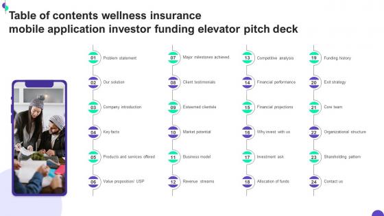 Table Of Contents Wellness Insurance Mobile Application Investor Funding Elevator Pitch Deck
