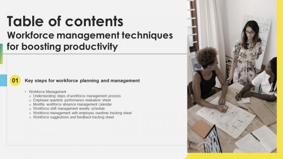 Table Of Contents Workforce Management Techniques For Boosting Productivity