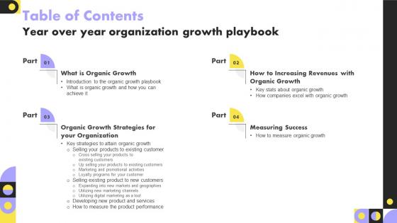 Table Of Contents Year Over Year Organization Growth Playbook