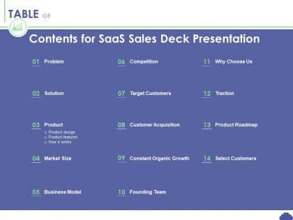 Table of saas sales deck presentation