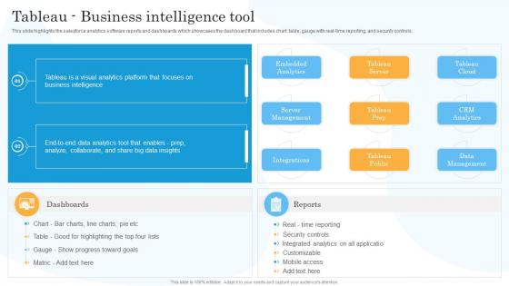 Tableau Business Intelligence Tool Salesforce Company Profile Ppt Summary Background Designs