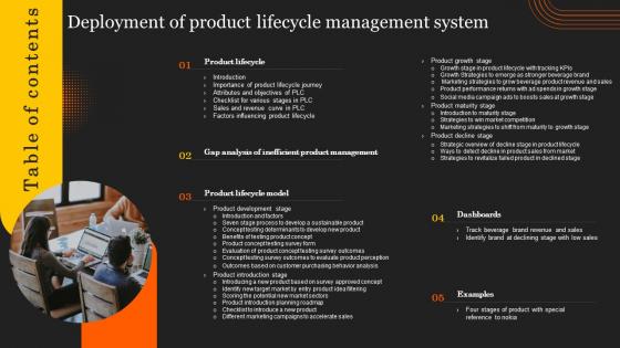 Tables Of Contents Deployment Of Product Lifecycle Management System