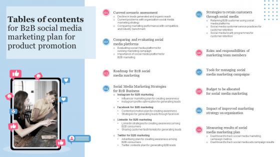 Tables Of Contents For B2B Social Media Marketing Plan For Product Promotion
