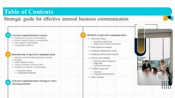 Tables Of Contents Strategic Guide For Effective Internal Business Communication