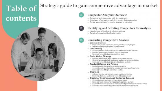 Tables Of Contents Strategic Guide To Gain Competitive Advantage In Market MKT SS V