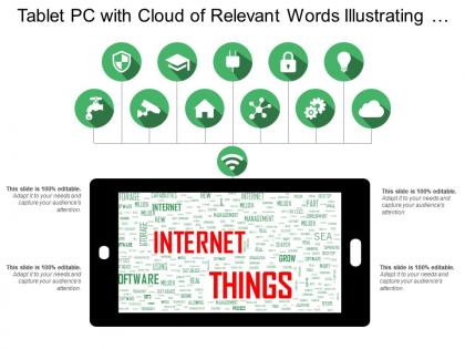 Tablet pc with cloud of relevant words illustrating internet of things