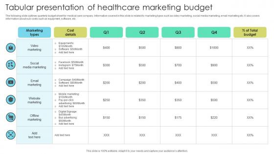 Tabular Presentation Of Healthcare Marketing Increasing Patient Volume With Healthcare Strategy SS V