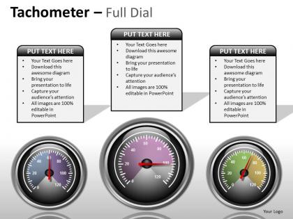 Tachometer full dial ppt 12
