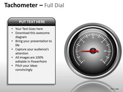 Tachometer full dial ppt 14