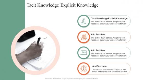 Tacit Knowledge Explicit Knowledge In Powerpoint And Google Slides Cpb